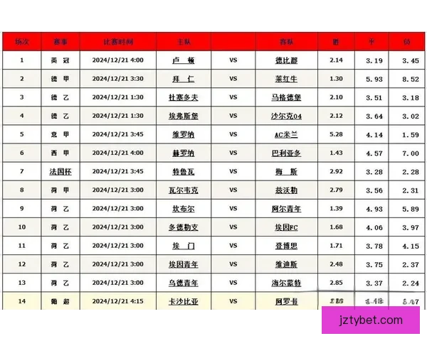 精准足球竞猜策略分享提升胜率的实用投注技巧解析